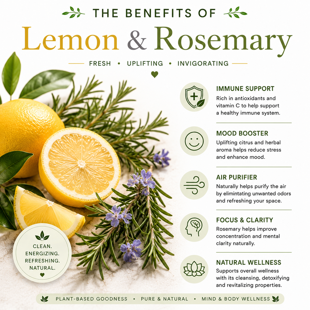 Lemon & Rosemary Essential Oil 4 Fl Oz