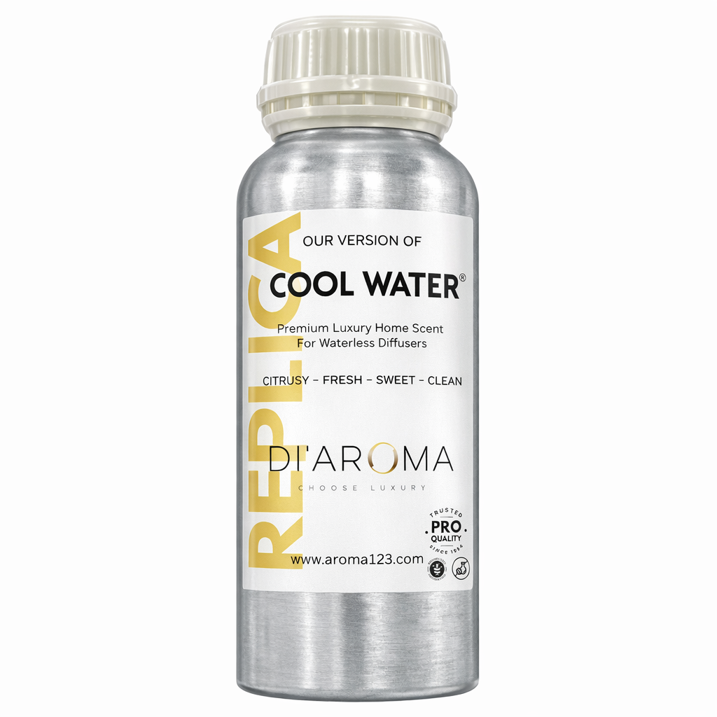 Inspired by: Cool Water - Replica Collection