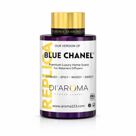 Inspired by: Blue Chanel - Replica Collection