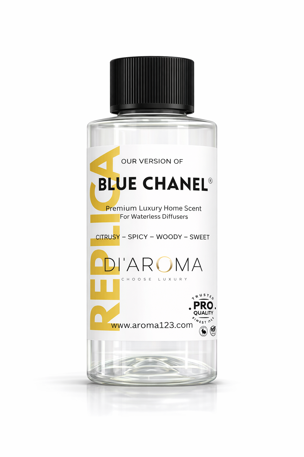 Inspired by: Blue Chanel - Replica Collection