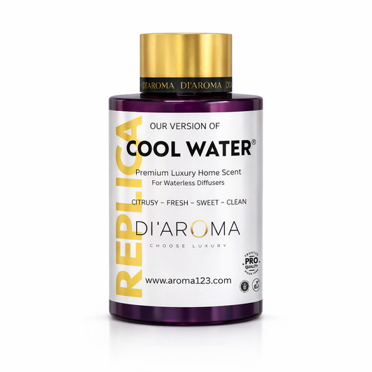 Inspired by: Cool Water - Replica Collection