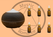 Load image into Gallery viewer, Set of Diffuser (65566) with 6 Essential Oils
