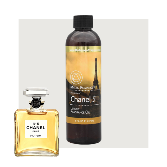 Chanel Type Bleu and other fragrance oils @ bulk price at GNEO.